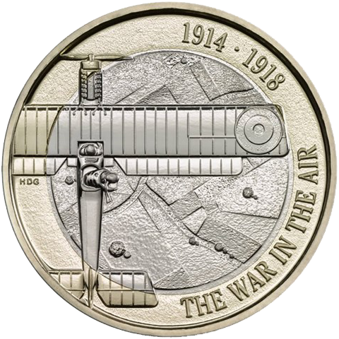 First World War Aviation